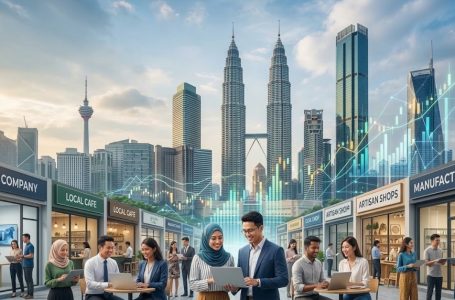 Malaysia’s Economic Resilience: How Businesses Can Prepare for Global Uncertainty